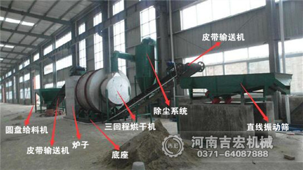 三筒沙子烘干機(jī)