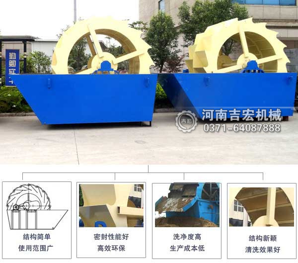 洗沙機(jī)